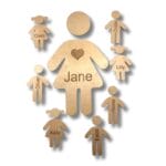 Kvistfigurer med navne, arrangeret i familieform