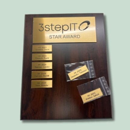 3stepIT Star Award plakat med navneplader